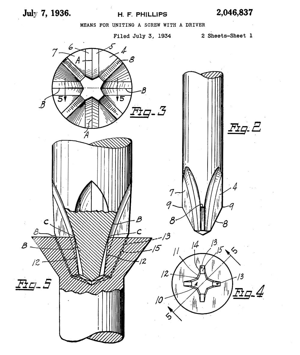 Extracto de la patente original de 1934 de Henry Phillips.  Tenga en cuenta las flautas curvas etiquetadas como dimensión 'B'