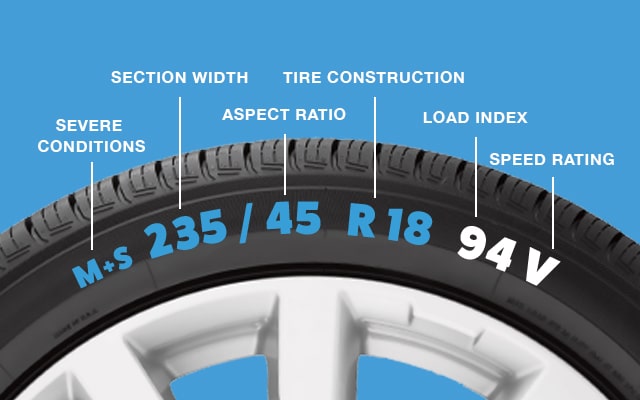 What Does 94V Mean On a Tire