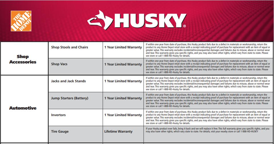 Garantía de herramientas Husky